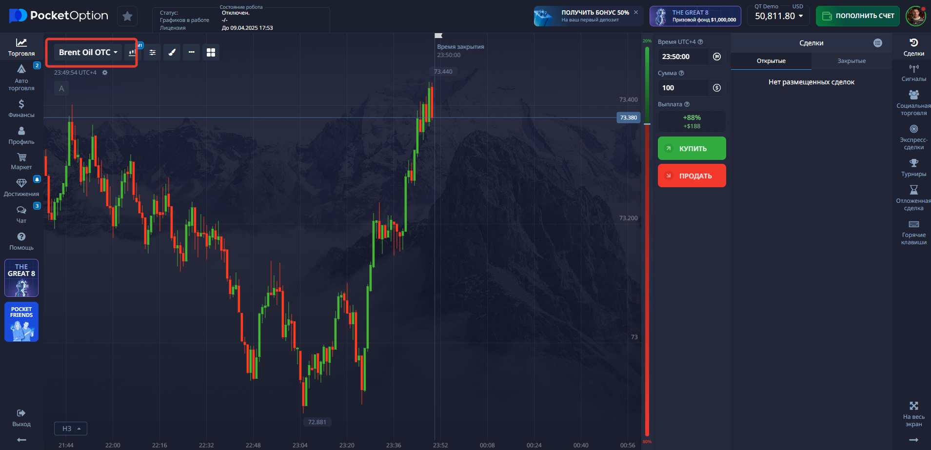 What is OTC in Pocket Option?