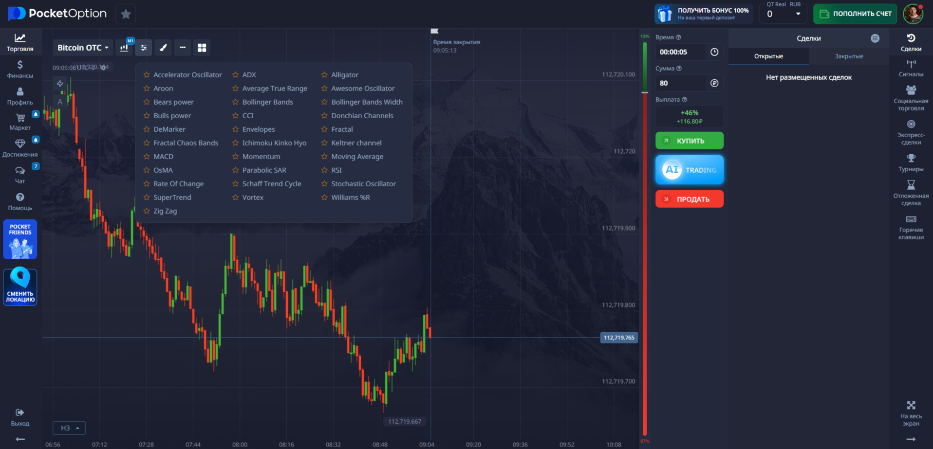 How to use the EMA (Exponential Moving Averages) indicator
