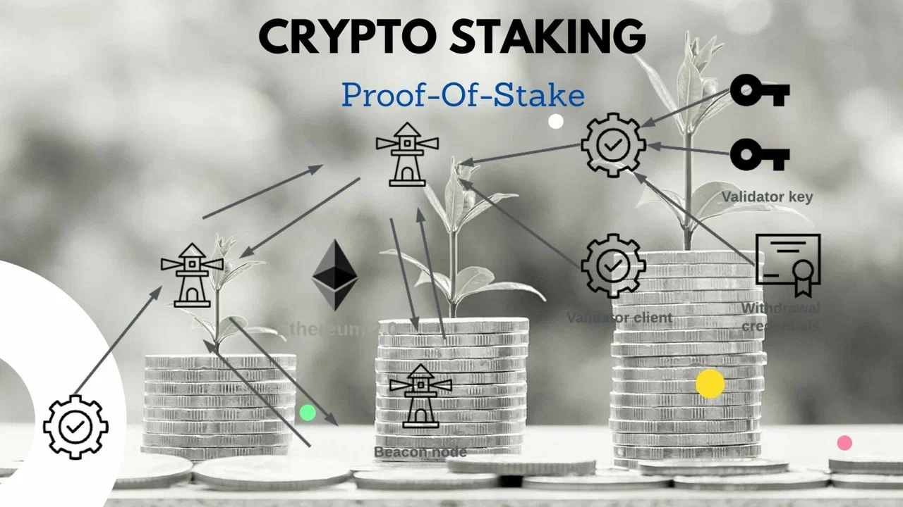 Staking in cryptocurrency in simple words: how to make digital assets work for you